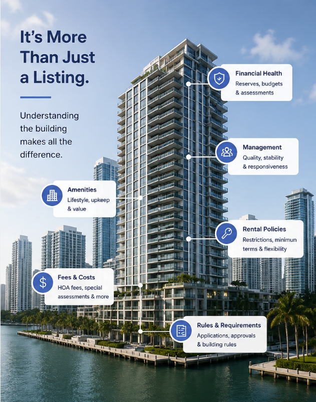 It&rsquo;s More Than Just a Listing. Understanding the building makes all the difference. Building callouts cover financial health, management, rental policies, rules and requirements, fees and costs, and amenities.